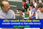 Maharashtra Budget 2025